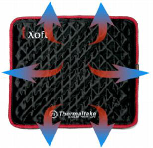Thermaltakeixoft.jpg