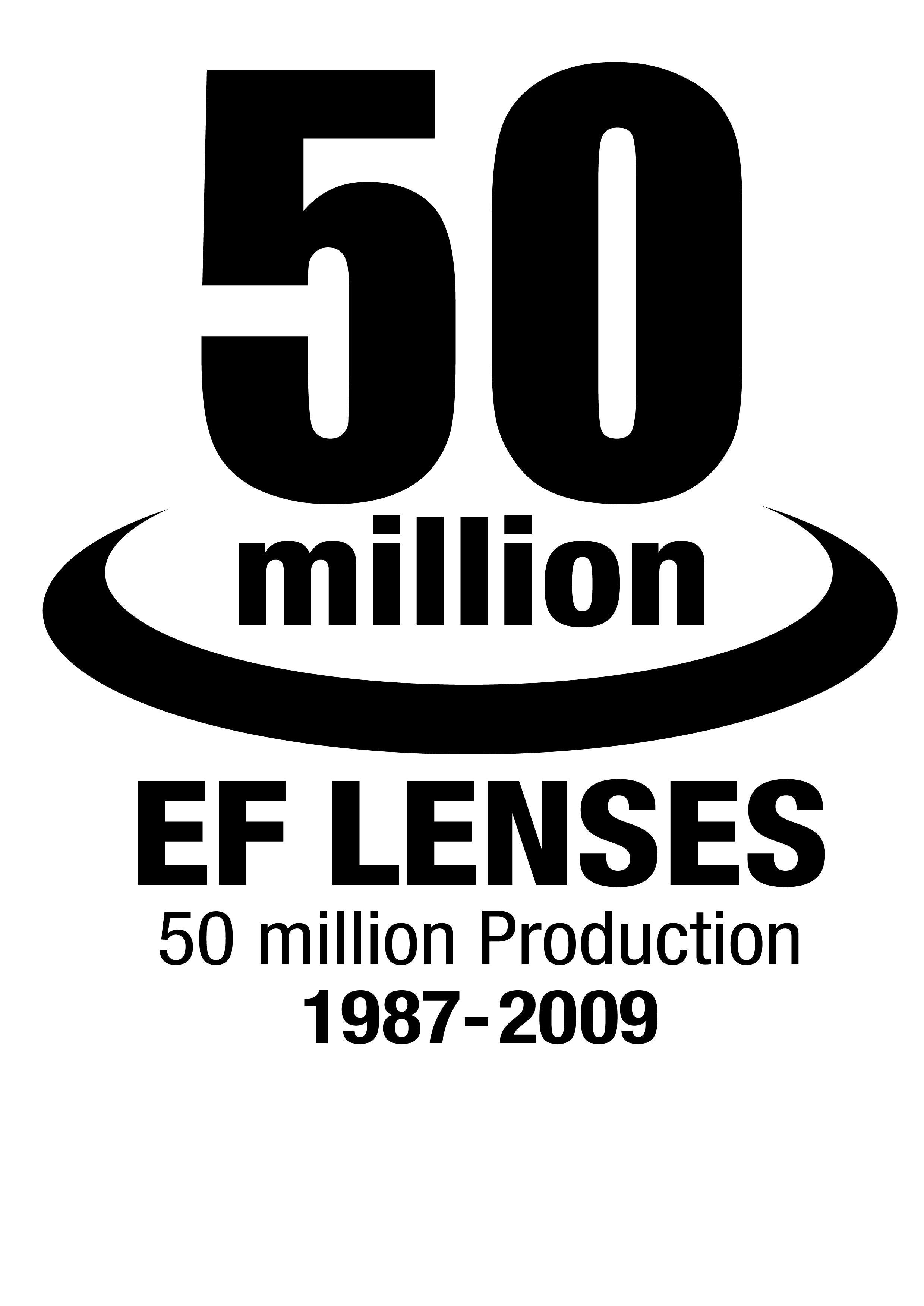 50million_mark