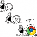 chrome-for-mac-stable