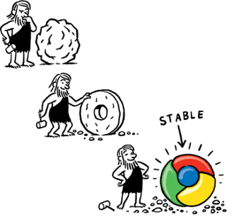 chrome-for-mac-stable