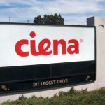 Ciena_Sign