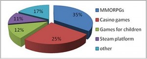 RTEmagicC_Grafico_Phishing-Malware-Websites.jpg