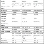 specifiche_LCD_ASUS_ML