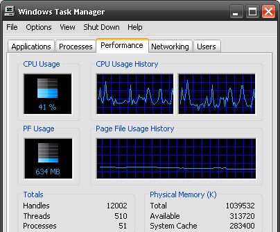 task_manager_windows_risoluzione_problem