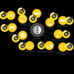 Norton_Everywhere