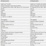 samsung_series_7_specifiche