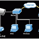 server_stampa