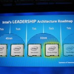 ivy_bridge_intel