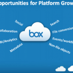 box_com_online