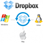 come_aumentare_spazio_dropbox