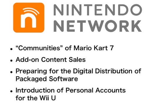 nintennetwork3-22