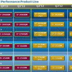 ivy_bridges_intel