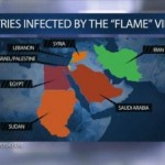 flame_malware_stuxnet_duqu