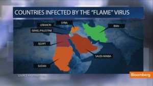 flame_malware_stuxnet_duqu