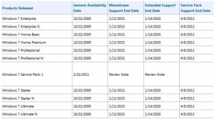 windows_7_suppor_extended