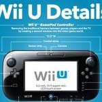 wii-u-dettagli-gamepad