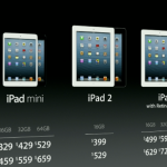 pricing