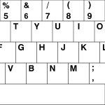 scorciatoie tastiera windows 8 shortcuts