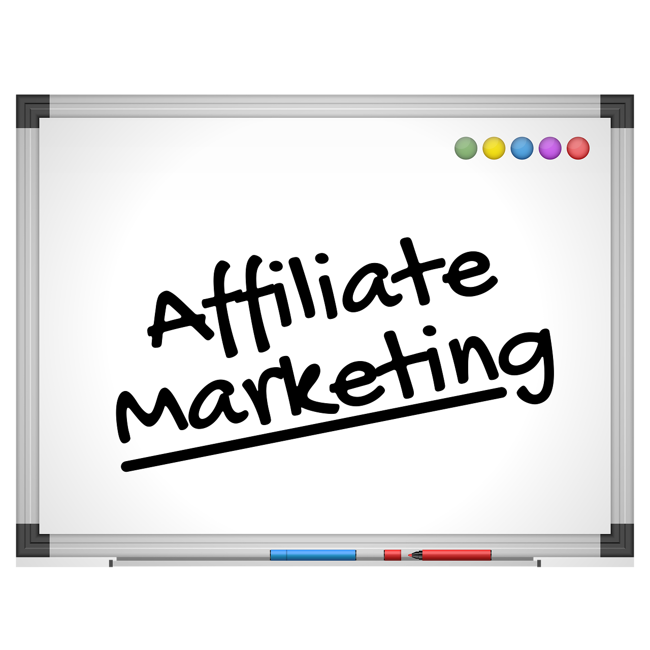 I migliori programmi di affiliazione